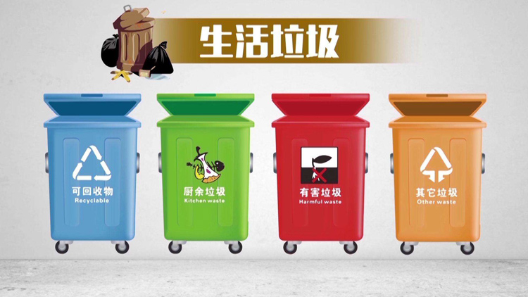 北京生活垃圾分类新规