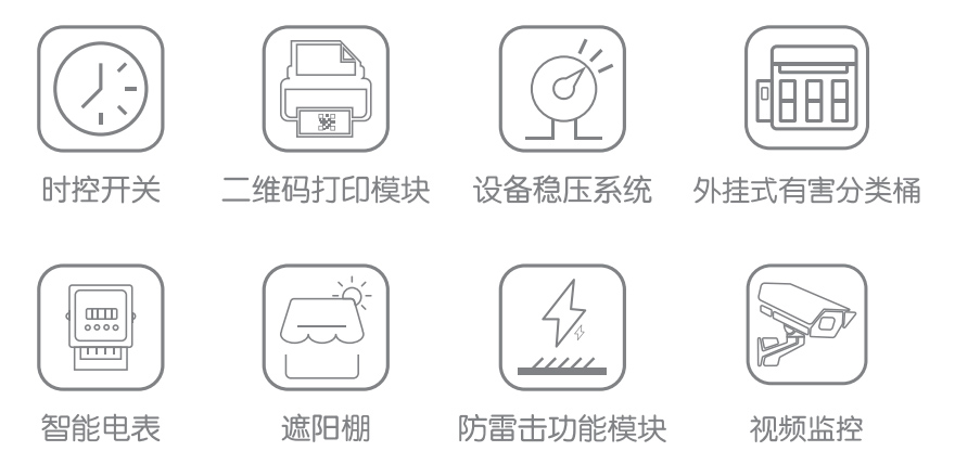 智能口罩回收箱产品配置明细