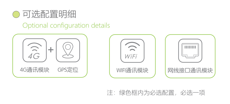 小区垃圾箱嵌入式微屏版中控系统