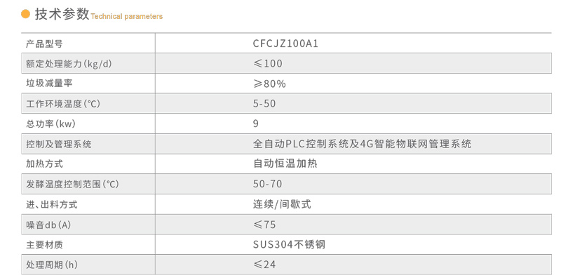 智能可回收物收集箱设备可选配置