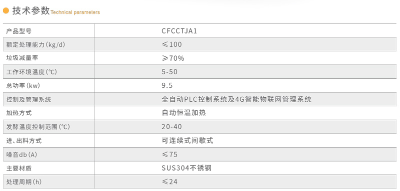 新型垃圾分类回收装置
