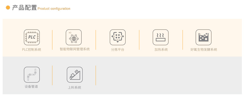 新型垃圾分类回收装置